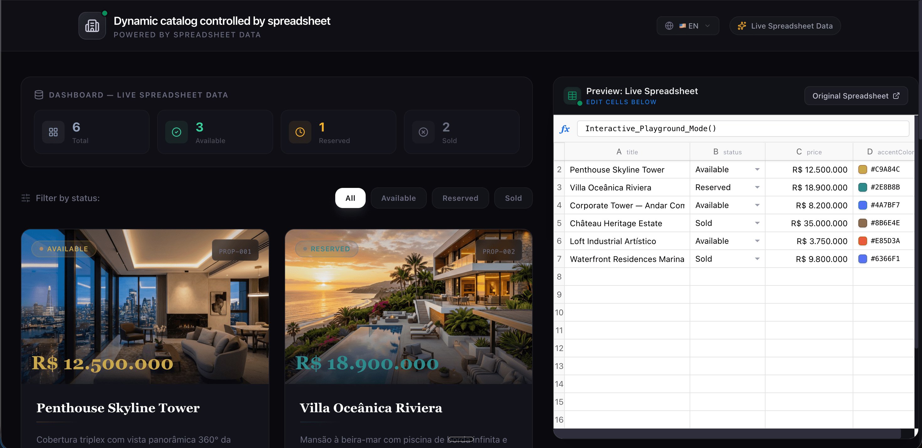 Dashboard Catálogo Sheets