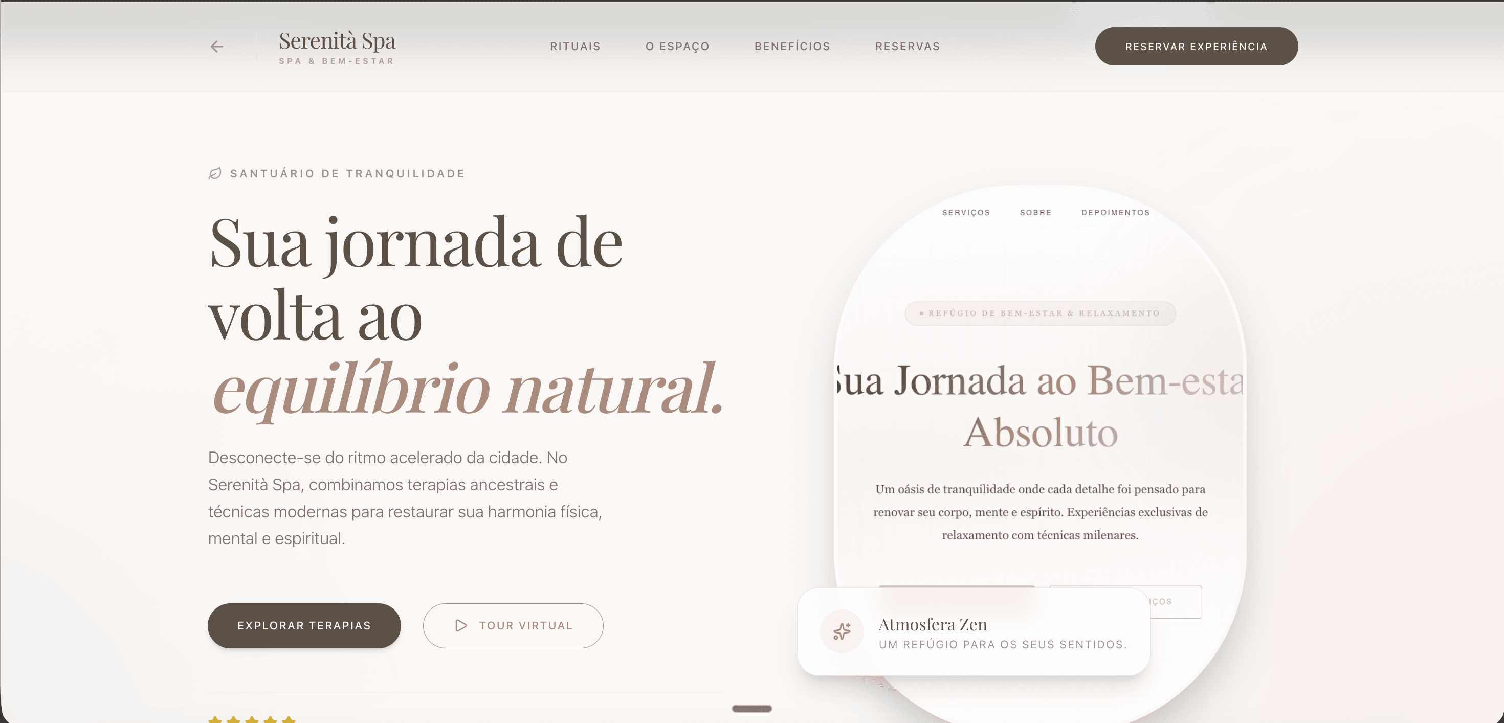 Premium Sites Portfolio 2